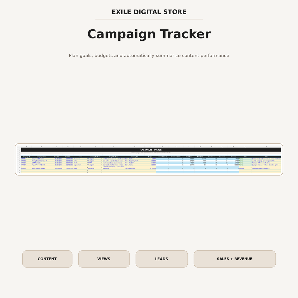 Campaign Tracker preview in the Social Media Content Planner
