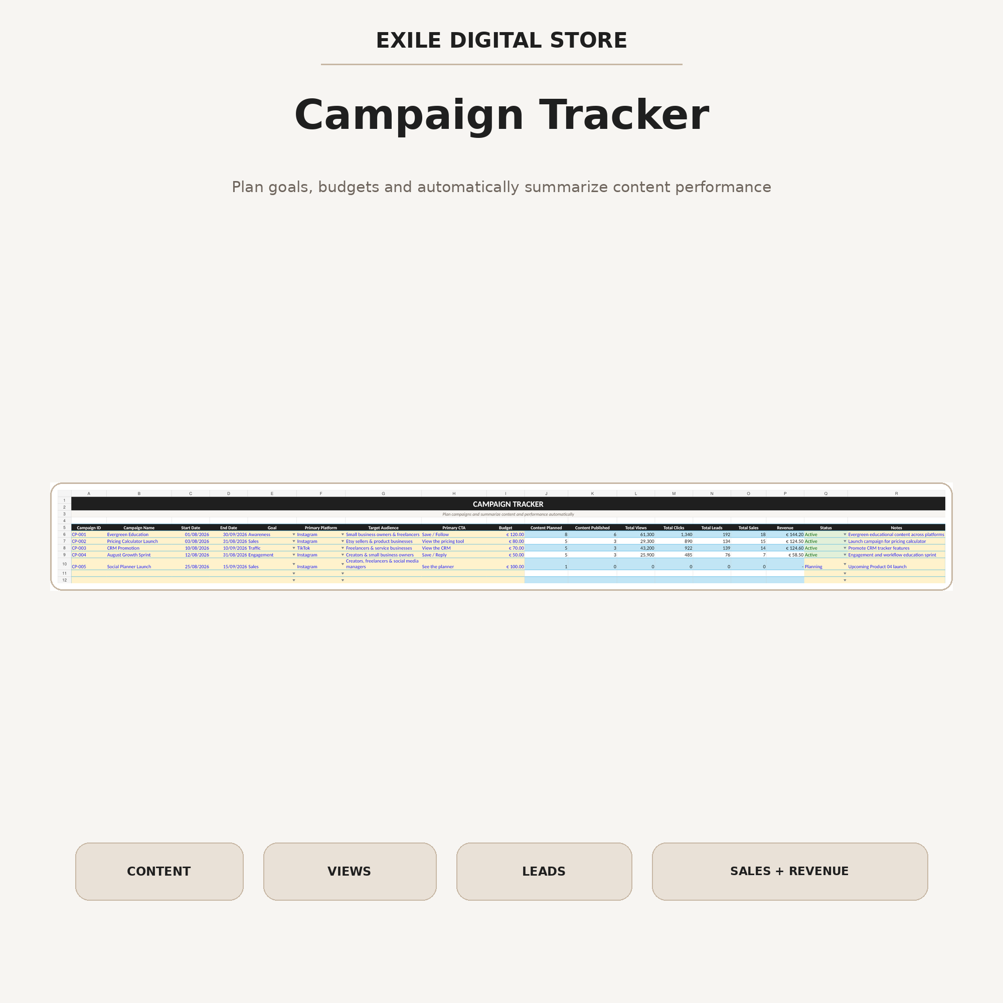 Campaign Tracker preview in the Social Media Content Planner