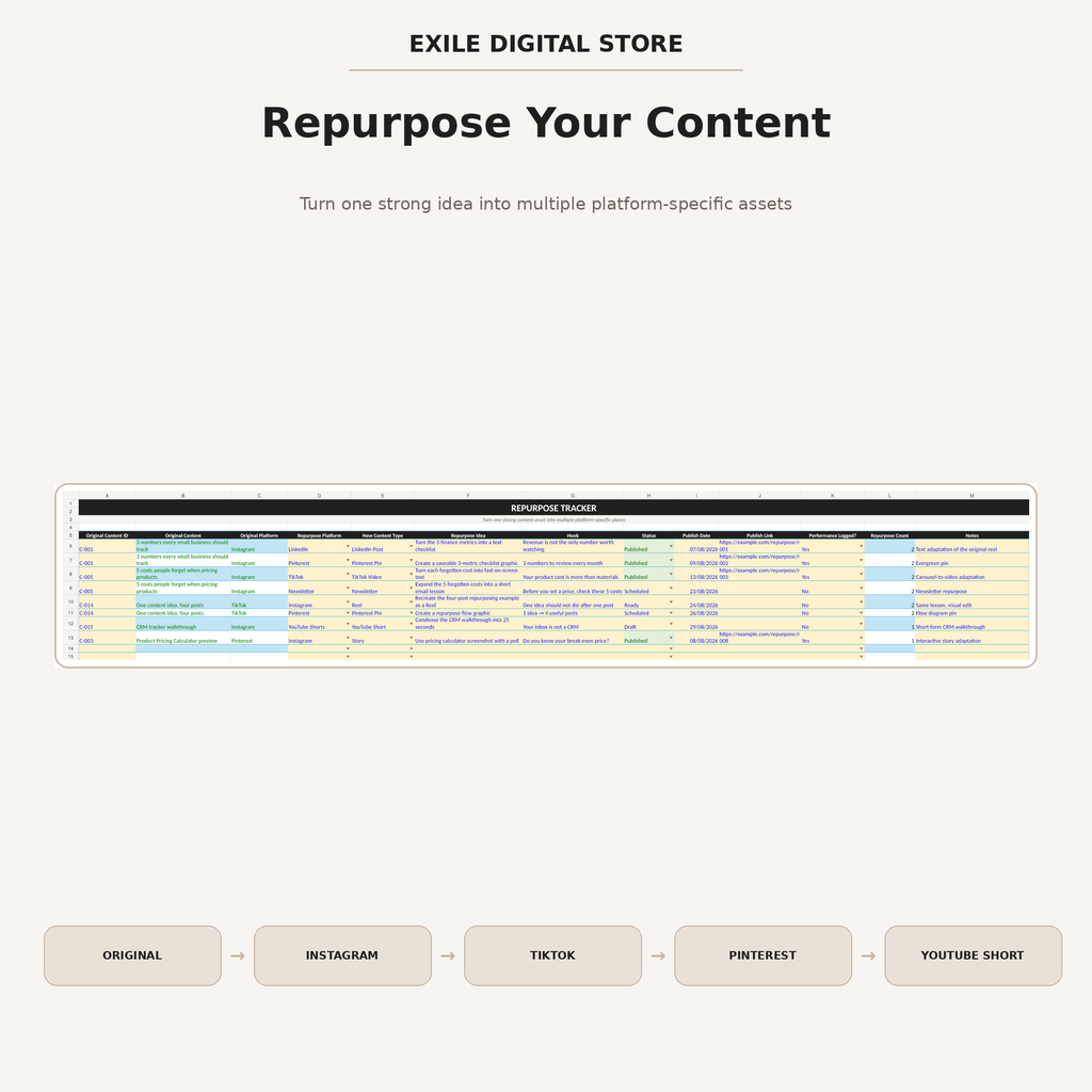 Repurpose Tracker preview in the Social Media Content Planner