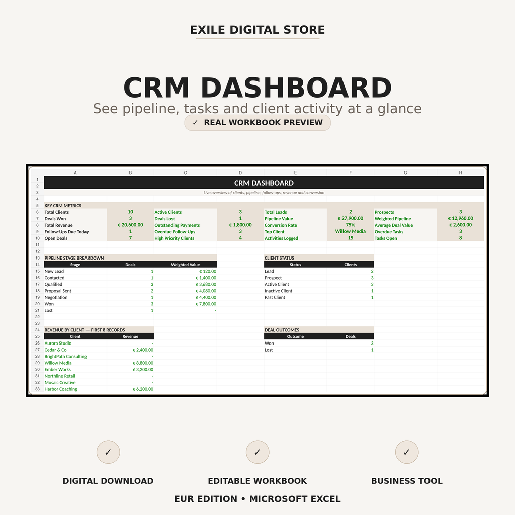Small Business CRM dashboard with pipeline tasks revenue and client metrics