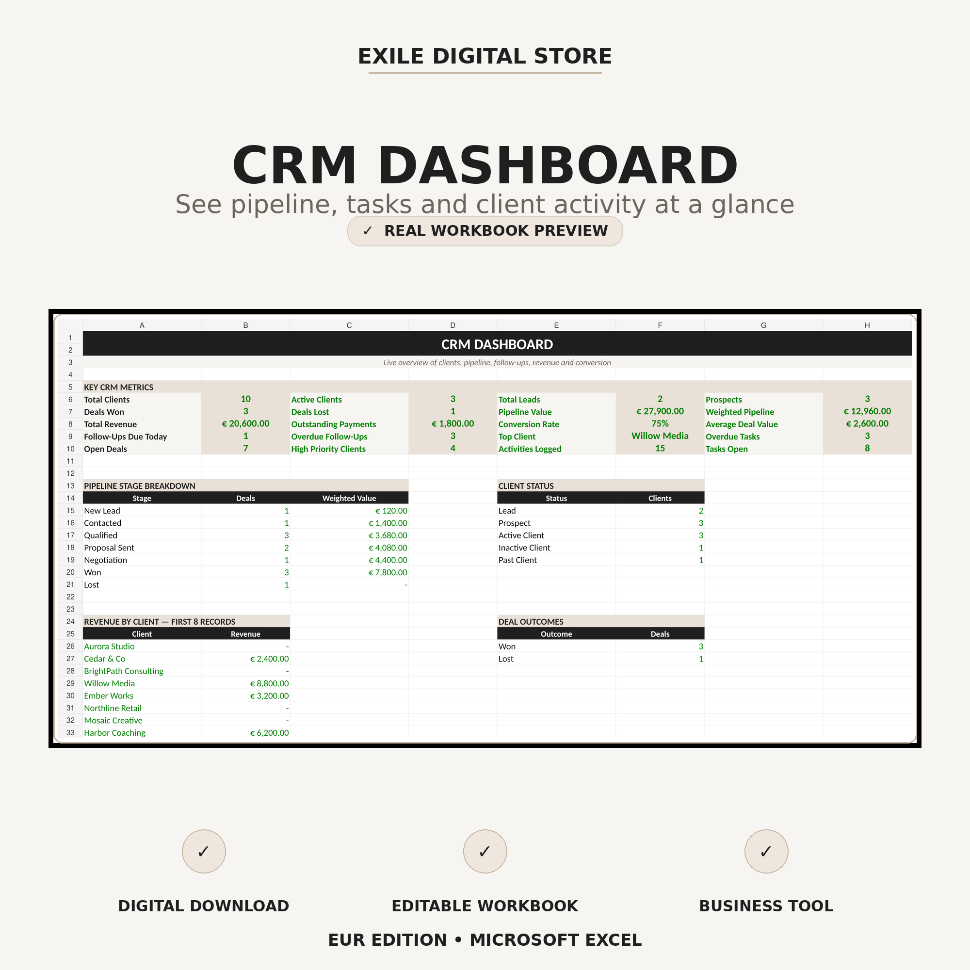 Small Business CRM dashboard with pipeline tasks revenue and client metrics