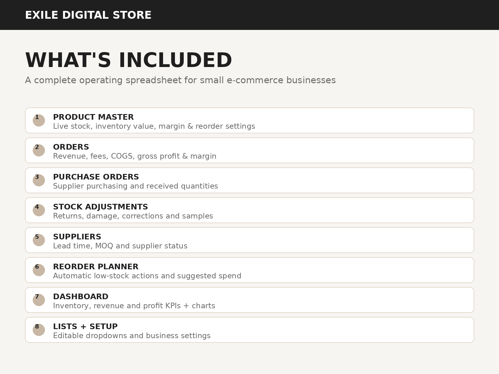 What's included in the EXILE E-Commerce Inventory and Order Control System