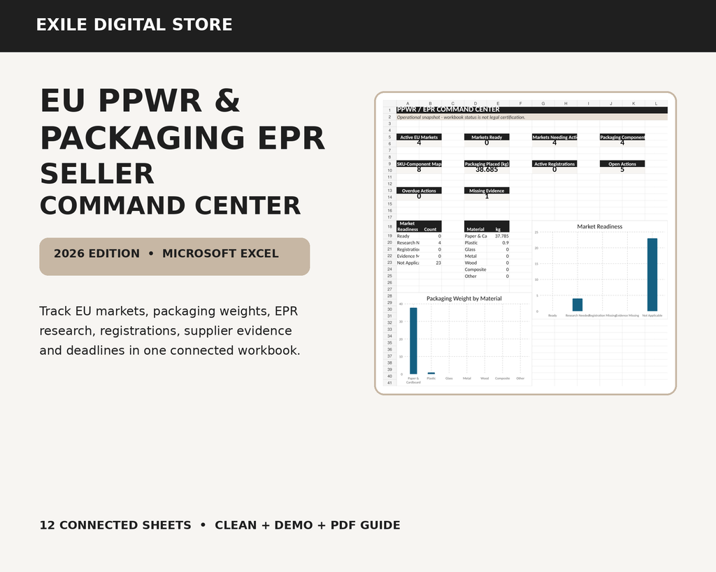 EXILE EU PPWR and Packaging EPR Seller Command Center 2026 Excel template