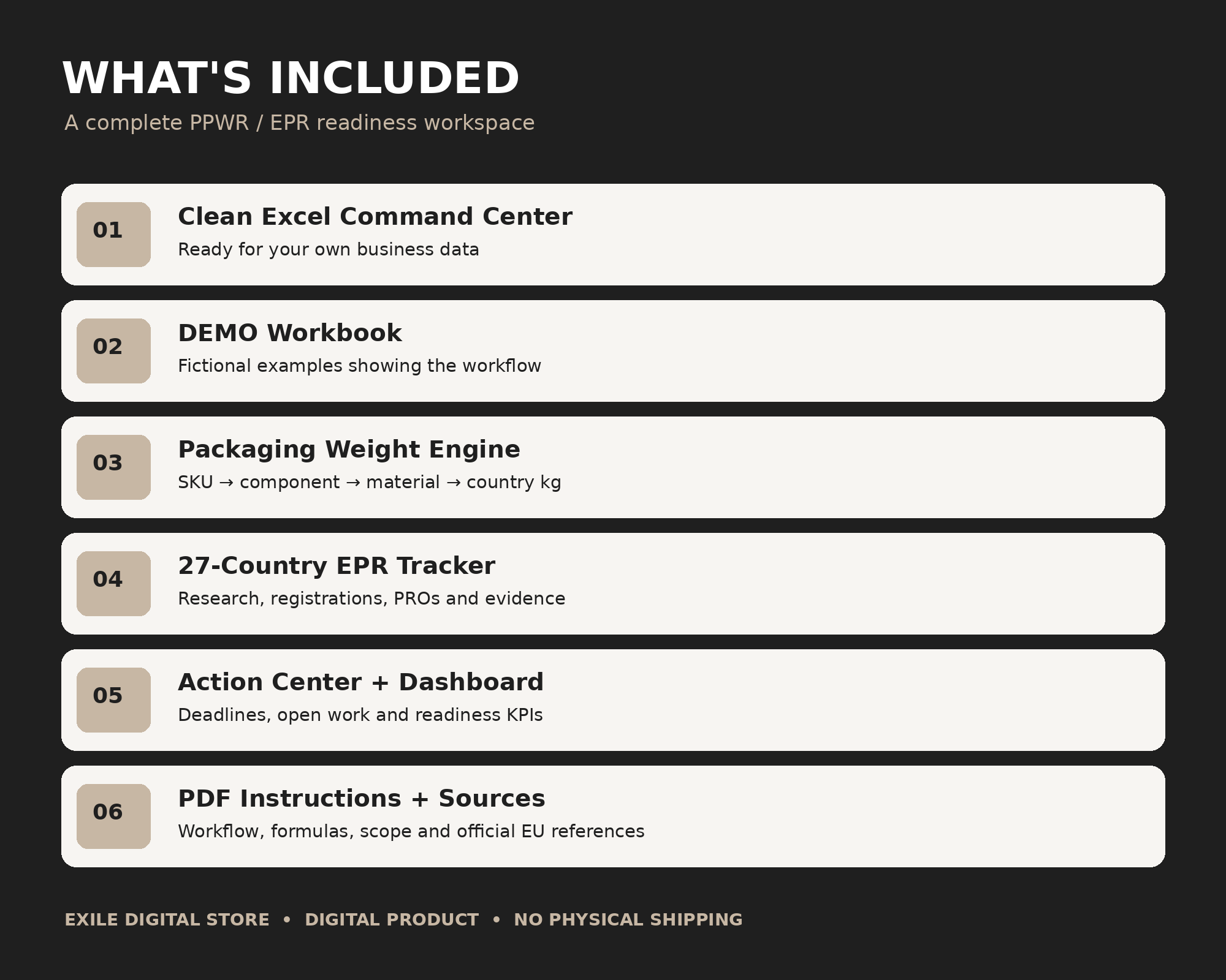 What's included in the EXILE EU PPWR and Packaging EPR Seller Command Center