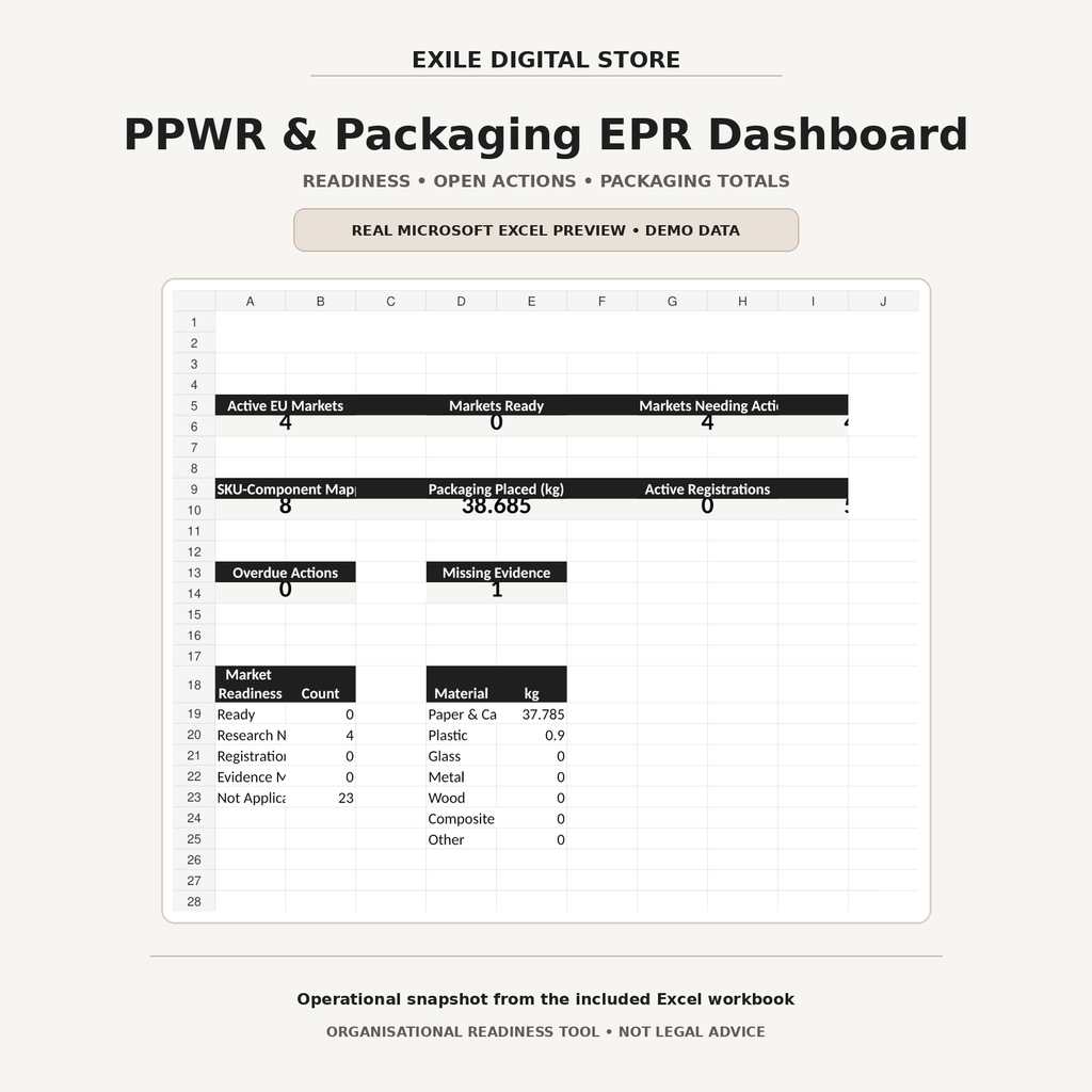 EXILE PPWR and Packaging EPR Seller Command Center real Excel dashboard preview