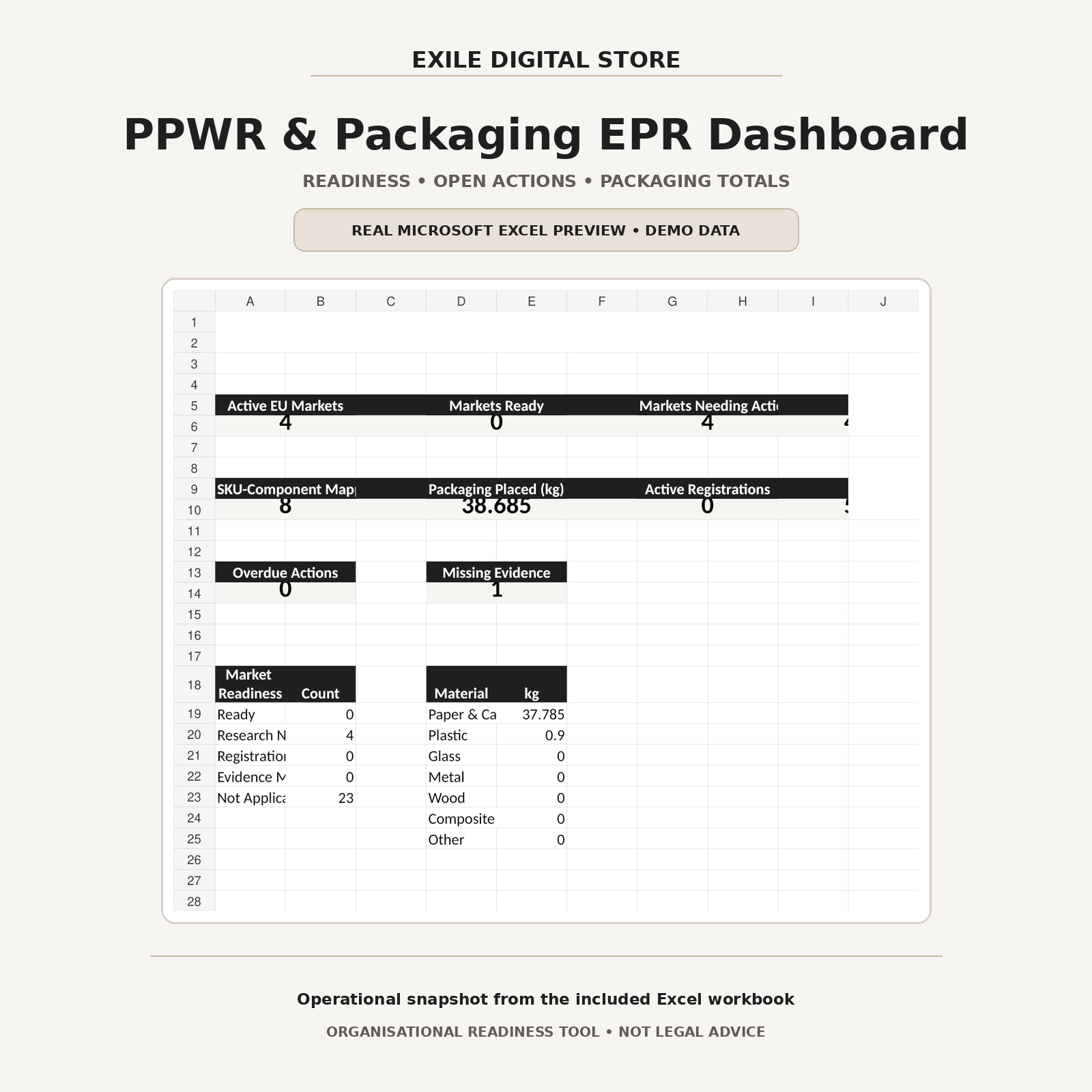 EXILE PPWR and Packaging EPR Seller Command Center real Excel dashboard preview