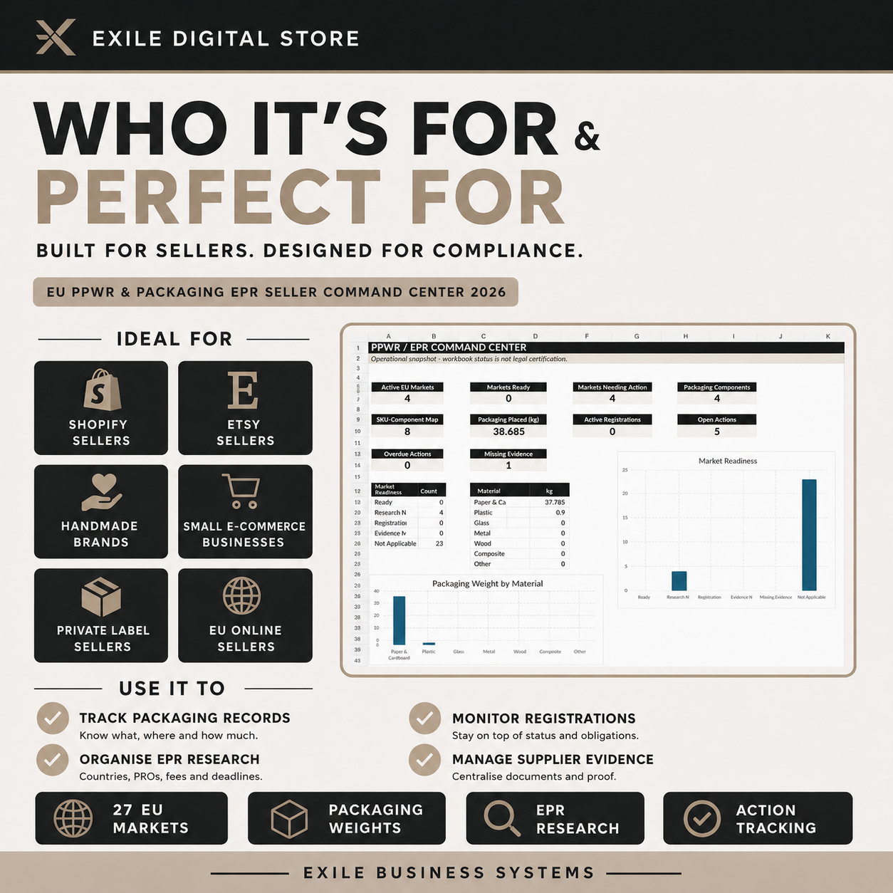 EXILE PPWR and Packaging EPR Seller Command Center - who it is for
